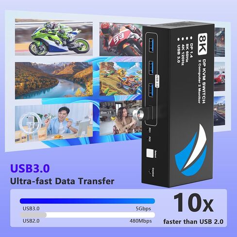 8K @ 60 هرتز KVM Switch 2 شاشات 2 منفذ عرض كمبيوتر، مفاتيح KVM شاشة مزدوجة مع 4 منافذ USB 3.0 مشاركة لوحة مفاتيح وماوس، مفتاح كمبيوتر لجهازي كمبيوتر، مفتاح Displayport 2 في 2 خارج in Kuwait