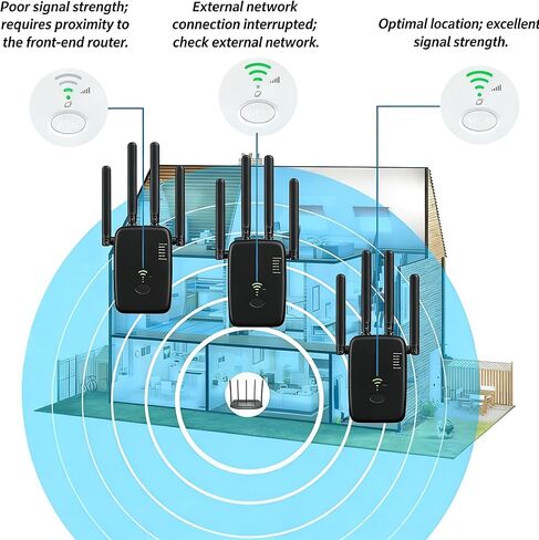 WiFi Extender with 4 Antennas - 2.4GHz WiFi Extenders Signal Booster for Home Covers Up to 3000 Sq.ft and 50 Devices - WiFi Repeater with Ethernet Port, 3 Modes Support, 1-Tap Setup, Black in Saudi Arabia