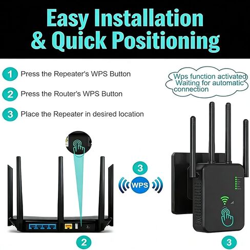 WiFi Extender with 4 Antennas - 2.4GHz WiFi Extenders Signal Booster for Home Covers Up to 3000 Sq.ft and 50 Devices - WiFi Repeater with Ethernet Port, 3 Modes Support, 1-Tap Setup, Black in Saudi Arabia