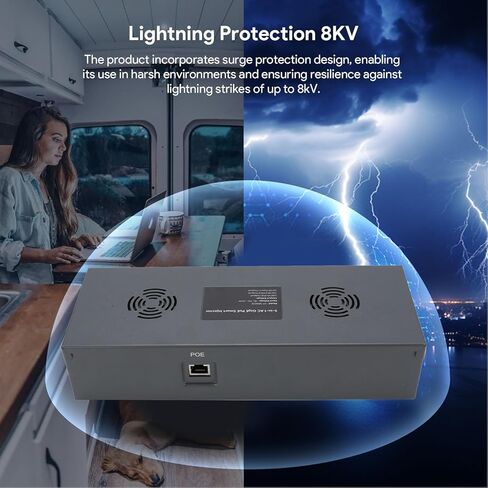 Gigabit Ethernet Poe Injector, 180W Output, USB a and Type C Ports, with Gen 3 Systems, ESD Guard, for Seamless Integration in Saudi Arabia