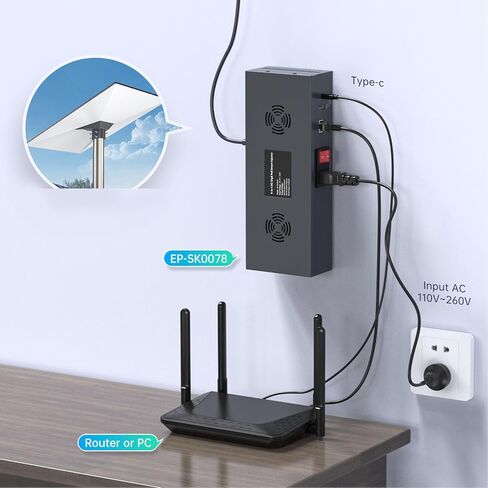 Gigabit Ethernet Poe Injector, 180W Output, USB a and Type C Ports, with Gen 3 Systems, ESD Guard, for Seamless Integration in Saudi Arabia
