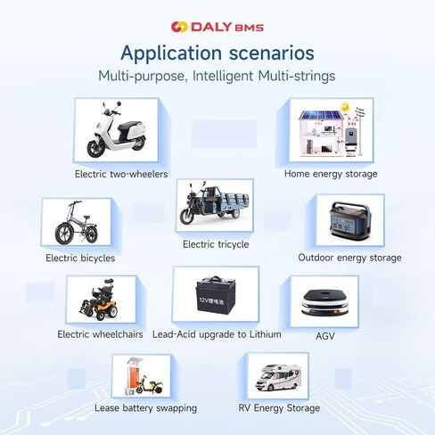 DALY Smart Active Balance BMS 150A 12V-24V 4S-8S Built-in Bluetooth with RS485 CAN PCB Battery Protection Board for Li-ion LifePO4 LTO Battery Pack in Saudi Arabia