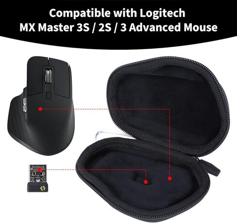 حافظة تخزين متوافقة مع ماوس Logitech MX Master 4 / Master 3S / Master 3 / Master 2S المتقدم (جرافيت، حافظة لـ MX Master 3S) in Saudi Arabia