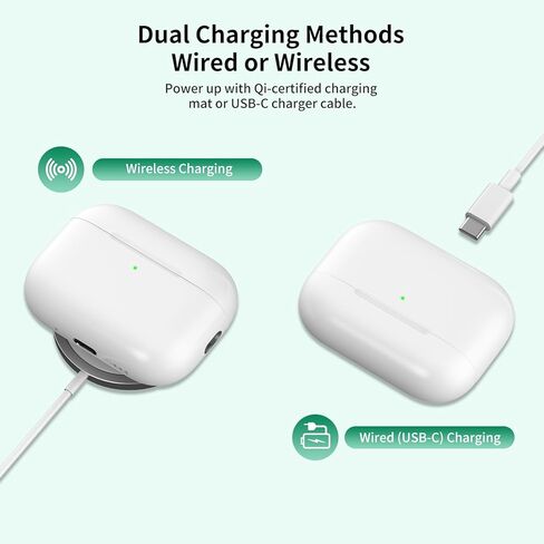 حافظة شحن لاسلكية متوافقة مع AirPods Pro 3، منفذ USB-C Airpods Pro 3، استبدال علبة الشحن، بدون سماعات أذن in Kuwait