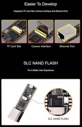 LuckFox Pico Plus مع رأس ملحوم مسبقًا RV1103 Linux Micro Development Board يدمج معالجات ARM Cortex-A7/RISC-V MCU/NPU/ISP مع منفذ إيثرنت @XYGStudy (Luckfox Pico Plus) in Saudi Arabia