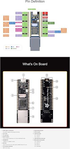 LuckFox Pico Plus مع رأس ملحوم مسبقًا RV1103 Linux Micro Development Board يدمج معالجات ARM Cortex-A7/RISC-V MCU/NPU/ISP مع منفذ إيثرنت @XYGStudy (Luckfox Pico Plus) in Saudi Arabia