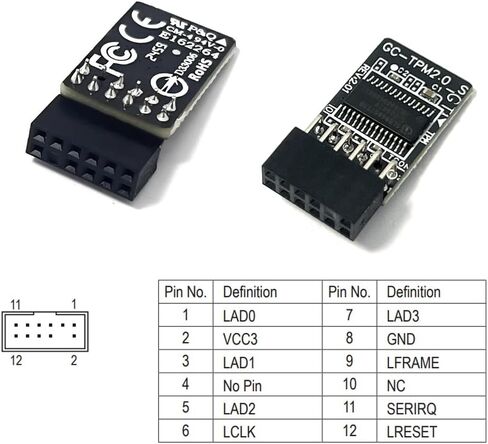 وحدة Gintai TPM LPC 12pin-1 مع Infineon SLB9665 لـ GIGABYTE GC-TPM2.0_S Z370M DS3H/ Z370M D3H/ Z370P D3/ Z370 HD3-OP (rev. 1.0)/ Z370 AORUS Gaming 5/ Z370 AORUS Gaming 7/ Z370 HD3/ Z370 HD3P in Saudi Arabia