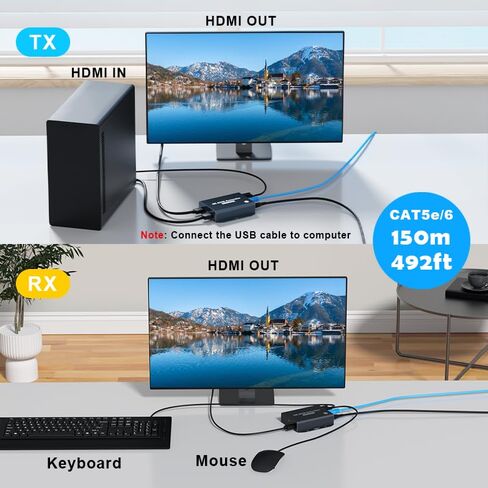 4K HDMI KVM عبر موسع إيثرنت Balun عبر CAT5e/6/7 كابل 4K @ 60 هرتز حتى 200 قدم، يدعم لوحة المفاتيح والماوس USB HDMI Loop Out HDCP2.2، الطاقة عبر الكابل بدون الكمون in Kuwait