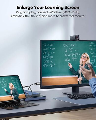 كابل USB C إلى HDMI بطول 2 قدم، كابل USB قصير من النوع C إلى HDMI 2.0 [4K@60 هرتز، عالي السرعة] سلك شاشة مجدول متوافق مع Thunderbolt 5/4/3، MacBook Pro Air/Mac Mini/iPad/iPhone17/16، Galaxy S25 in Kuwait