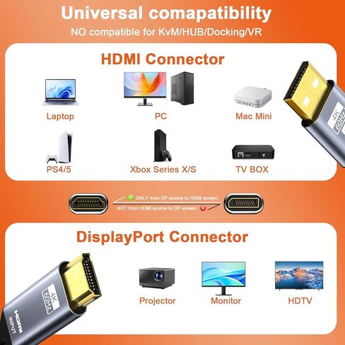 محول HDMI إلى DisplayPort، 6 أقدام نشط 4K@60 هرتز HDMI إلى DP كابل مجدول، HDMI أحادي الاتجاه إلى DP مع طاقة USB لجهاز PS5، Xbox Series X/S، Switch، الكمبيوتر الشخصي، الكمبيوتر المحمول إلى شاشة DP، NVIDIA AMD in Saudi Arabia