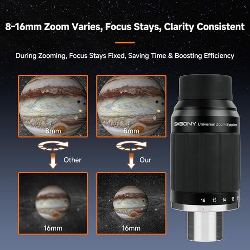 SVBONY SV245 Zoom Eyepiece, 8 to 16mm Telescope Eyepiece, Parfocal Design Bundle with SV215 Zoom Eyepiece, 1.25 Inch Lens, 3mm to 8mm and SV222 90 Degree Diagonal Mirror, 1.25 Inch in Saudi Arabia