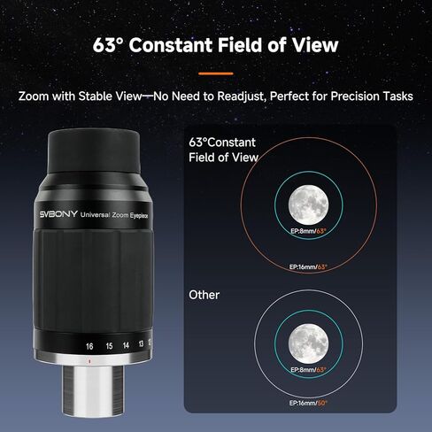SVBONY SV245 Zoom Eyepiece, 8 to 16mm Telescope Eyepiece, Parfocal Design Bundle with SV215 Zoom Eyepiece, 1.25 Inch Lens, 3mm to 8mm and SV222 90 Degree Diagonal Mirror, 1.25 Inch in Saudi Arabia