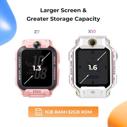imoo Watch Phone X10 4G Kids Smart Watch with GPS Tracker & Dual Flip Cameras – IP68 Waterproof Smartwatch Phone for Kids Video Call, SOS, School Mode, and Mood Monitoring-Pink in Saudi Arabia