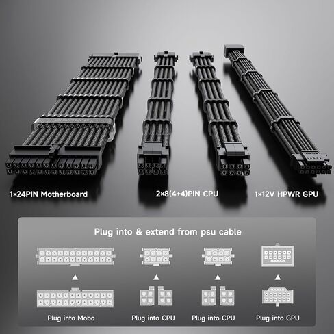 Sirlyr Black PSU Extension Cable Kit, Metallic Sheen Braided Sleeved Cables, 34cm 12VHPWR 16-Pin Pcie 5.0 GPU Extension, 24-Pin ATX & 8-Pin EPS for RTX 50/40 Series, Custom PC Build in Saudi Arabia