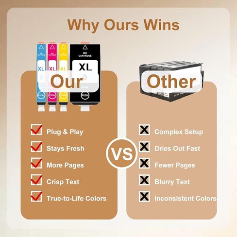 خراطيش حبر 902XL متوافقة مع خراطيش الحبر HP 902 XL حزمة كومبو حبر 902 xl تعمل مع HP OfficeJet Pro 6978 6968 6963 6964 6962 6950 6954 6951 6960 6975 6956 6961 طابعة سوداء C/M/Y (4 عبوات) in Kuwait