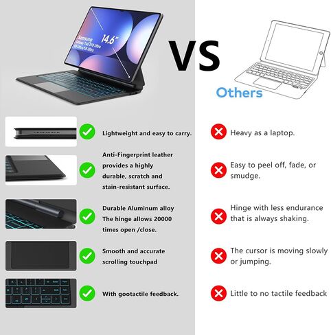 inkolelo for Samsung Galaxy Tab S10 Ultra 14.6'' Case with Keyboard, 3-Level 7 Colors Backlit, Magic-Style Cantilever Magnetic Stand, Dex Mode, Multi-Touch Trackpad for Tab S9 Ultra S8 Ultra 14.6" in Kuwait