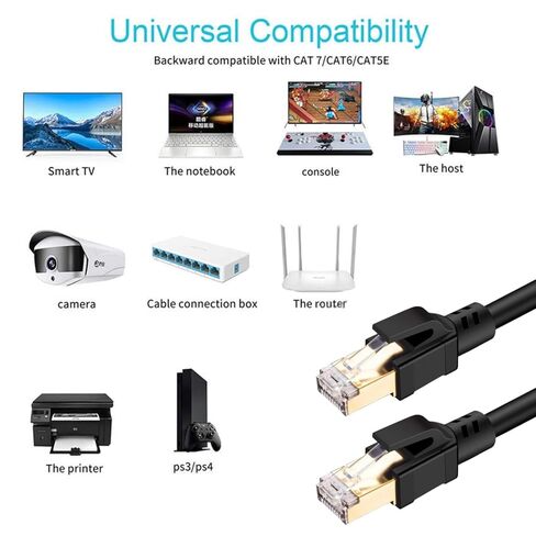 كابل إيثرنت Cat 8، كابل شبكة LAN عالي السرعة 40 جيجابت في الثانية 2000 ميجا هرتز، موصلات RJ45 مطلية بالذهب، 3FT، للاستخدام الداخلي (عبوة من 10 قطع) in Kuwait