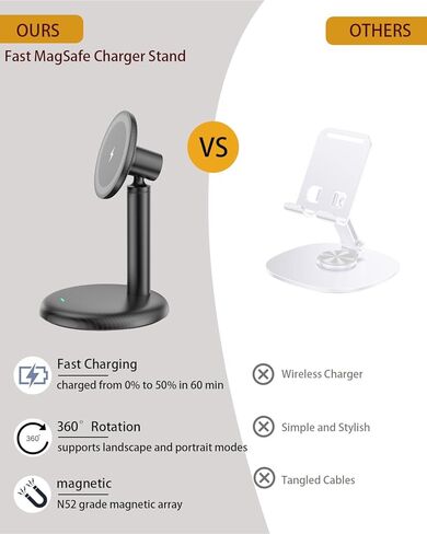 Magnetic Wireless Charger for iPhone, Fast Mag-Safe Charger Stand, Magnet Charger for iPhone 17/16/15/14/13 Series in Saudi Arabia