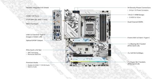 ASRock Radeon RX 9070 XT Steel Legend 16 جيجابايت، اللوحة الأم B650 Steel Legend WiFi، وSteelLegend 850W PSU | منصة الألعاب والبث AM5 النهائية in Kuwait