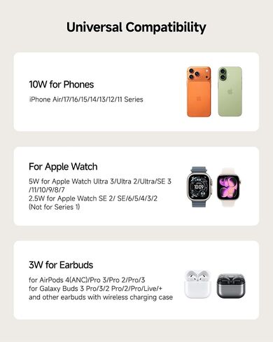 شاحن لاسلكي بوضع الاستعداد لـ iPhone لسلسلة iPhone 17-14 (أفقي فقط)، محطة 3 في 1 قابلة للطي لساعة Apple Watch Ultra 2/11/10/9/8 وAirPods 4/Pro 3/Pro 2، SwanScout 713A (بدون محول) in Saudi Arabia