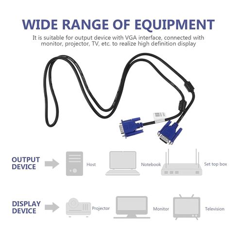 Kisangel 2pcs Vga Data Cable for Computer Monitor Projector Core Vga Connector Black Cable with Blue Interface Lightweight and Compact Design for Laptop Display in Saudi Arabia