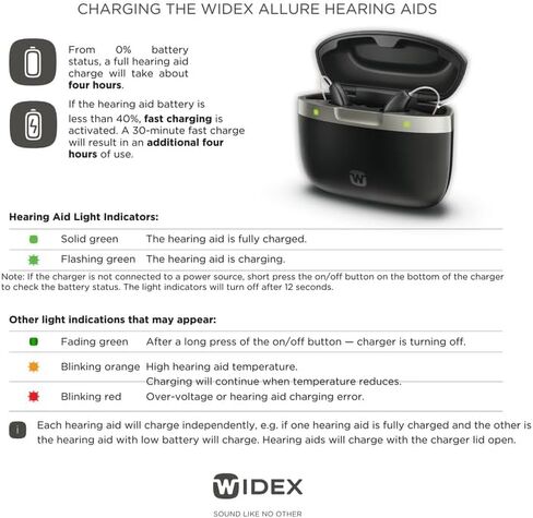 شاحن السمع المحمول Allure - متوافق مع مساعدات السمع Widex Allure RIC RD | تصميم أنيق ومناسب للسفر | شحن سريع وموثوق للسمع الطبيعي طوال اليوم in Saudi Arabia