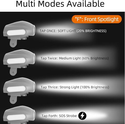 LICHIFIT Searchlights Strobe Light مع حامل بدون طيار لـ DJI Avata 2 Spotlight Floodlight Bracket Support لتركيب ضوء الطيران الليلي على الطائرة بدون طيار مع محول كاميرا الحركة لـ Insta360 GO 3S / GO3 in Kuwait