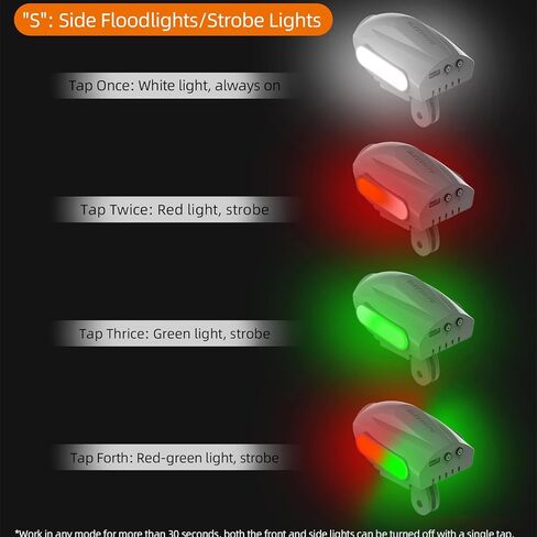 LICHIFIT Searchlights Strobe Light مع حامل بدون طيار لـ DJI Avata 2 Spotlight Floodlight Bracket Support لتركيب ضوء الطيران الليلي على الطائرة بدون طيار مع محول كاميرا الحركة لـ Insta360 GO 3S / GO3 in Kuwait