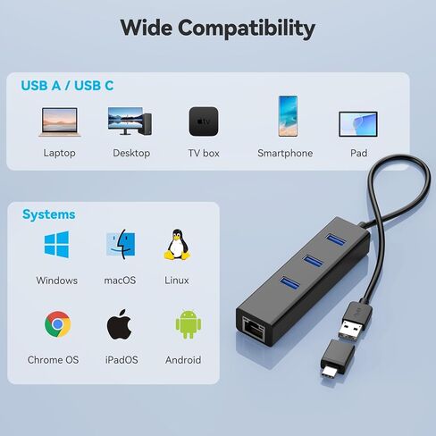 محول USB-C إلى إيثرنت، محور USB 3.0 ذو 3 منافذ مع جيجابت إيثرنت، محول شبكة LAN من USB إلى RJ45 LAN بسرعة 10/100/1000 ميجابت في الثانية لأجهزة MacBook والكمبيوتر المحمول in Kuwait