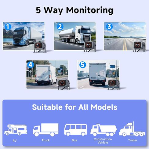 5 Channel Touchscreen Backup Camera Monitor for Truck/RV/Semi Trailer/Van/Cars, 10.1 Inch HD Night Vision backup system, Music& Video Blind Spot Warning Loop Record Waterproof Reverse Cameras USB Slot in Saudi Arabia