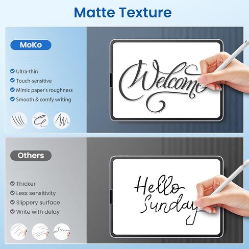 MoKo 2 Pack Paperfeel Screen Protector for iPad A16 11th Generation 2025 11 inch/iPad 10th Generation 2022 10.9 inch, Like Writing on Real Paper Matte PET Film, Anti-Glare, Case Friendly in Saudi Arabia