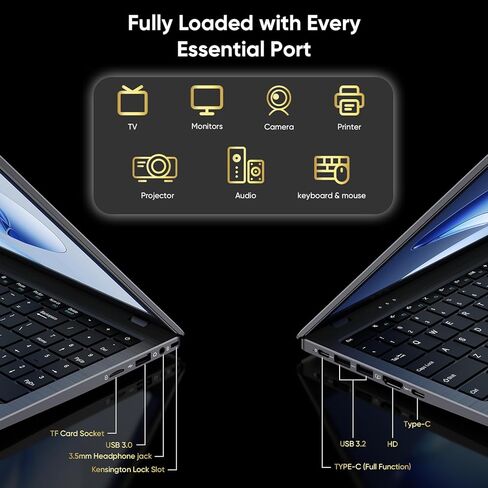 15.6" FHD IPS Laptop Computer-12GB RAM 256GB SSD 4-Core N95 (Beats 6500Y,8100Y) Notebook with Fingerprint, Numeric Keypad, Dual Type-C for Business Work, School Online Class, Daily Use -WiFi 5, BT5.0 in Saudi Arabia