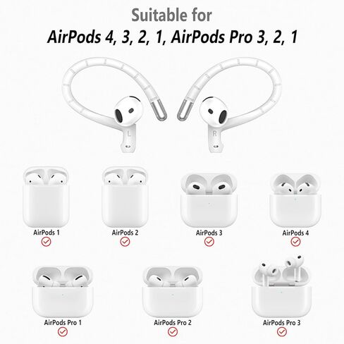 RunChao Anti-Slip Ear Hooks for Air Pods 4, 3, 2, 1, Pro 3, Pro 2, Pro, Soft Anti-Loss Sports EarHooks Earbuds (White) in Saudi Arabia