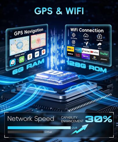 راديو ستيريو للسيارة 8 Core 6G+128G Android 15 لسيارة Ford Transit 2013-2019، Carplay Android Auto، شاشة لمس 9 بوصة مع نظام تحديد المواقع العالمي/بلوتوث 5.0/FM RDS/DSP/5G-WiFi كاميرا احتياطية ذات رؤية بانورامية 360 درجة SWC in Kuwait
