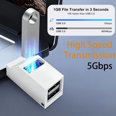 محول USB 3.0 3 منافذ، موزع USB مع منفذ USB 3.0 ومنفذين USB 2.0، موزع منفذ USB محمول للوحة المفاتيح، القرص الصلب المحمول، قرص U، الكاميرا، الماوس، إلخ (أبيض) in Saudi Arabia