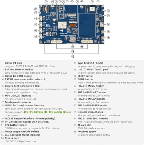 لوحة تطوير KLAYERS ESP32 P4 Wi-Fi 6، مع شاشة لمس 7 بوصة 1024 × 600، ESP32 C6، ثنائي/أحادي النواة RISC-V، MIPI-CSI، USB OTG 2.0 HS، أمان الأجهزة، لحوسبة HMI المتقدمة وحوسبة الحافة، مع حافظة in Kuwait