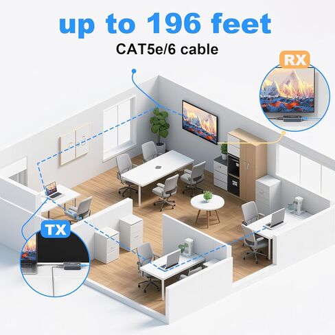 موسع HDMI عبر إيثرنت 4K عبر CAT5e/CAT6/CAT7، 4K@60 هرتز حتى 196 قدمًا (60 مترًا)، دعم وظيفة EDID وPOC in Kuwait
