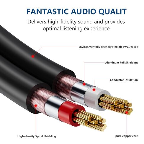 2 RCA Extension Cable, RCA Cable, Gold Plated Heavy Duty 2 RCA Male to Female Stereo Audio Extension Cable (6Feet) in Saudi Arabia