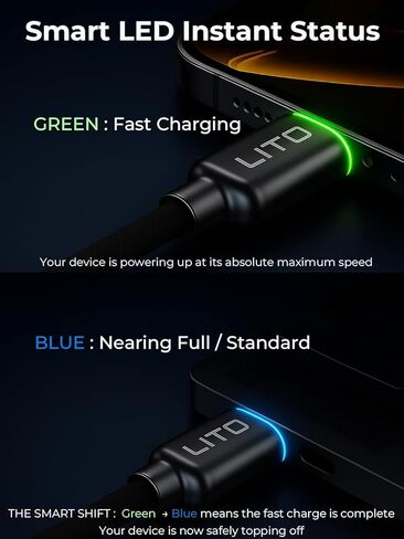 LITO 240W USB C to USB C Cable with TFT Color Screen, PD 3.1 Fast Charging Premium 48-Strand Nylon Braided Cord Compatible with iPhone 17/16/15, MacBook, Laptop,Tablet, Galaxy, Pixel, Steam Deck,4ft in Kuwait