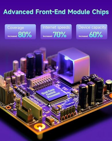 WiFi Extender Signal Booster, Internet Extender WiFi Signal Booster for Home, Long Range Wireless Repeater and Signal Amplifier with Ethernet Port in Kuwait