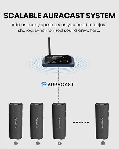 أفانتري هارموني A1 - نظام مكبر صوت لاسلكي Auracast متعدد الغرف للموسيقى والحفلات والتجمعات المنزلية، جهاز إرسال واحد مع 6 مكبرات صوت بلوتوث Auracast in Kuwait