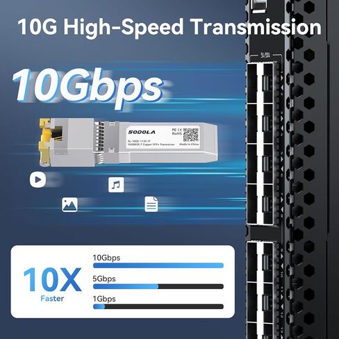SODOLA 10GBase-T SFP+ إلى RJ-45 جهاز إرسال واستقبال، مع شريحة Marvel، 10Gbe SFP+ وحدة Ethernet CAT6a النحاسية، حتى 30 مترًا، لـ Intel وUbiquiti UniFi وFortinet وTP-Link والمزيد in Saudi Arabia