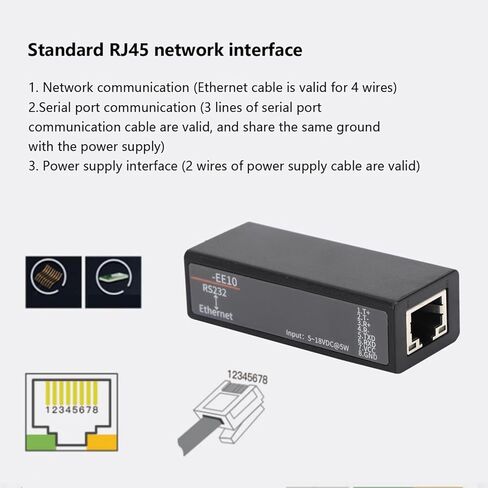 plplaaoo الخادم التسلسلي RS232 إلى وحدة محول إيثرنت HF7111 جهاز نقل بيانات عالي الأداء من الدرجة الصناعية للمراقبة عن بعد وأنظمة التشغيل الآلي 5 36VDC مزود طاقة in Saudi Arabia