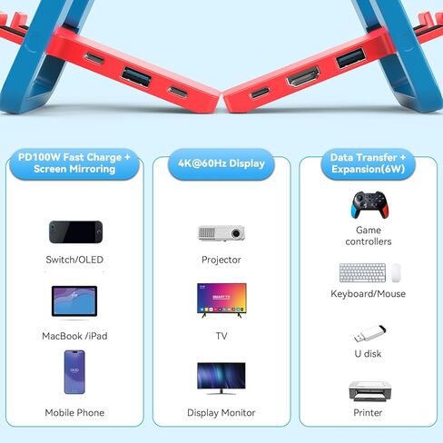 محطة إرساء التلفزيون للمحول 2، استبدال قاعدة التلفزيون المحمولة القابلة للطي، مع 4K 60 هرتز HDMI، منفذ شحن USB-C، منفذ USB 3.0. in Kuwait