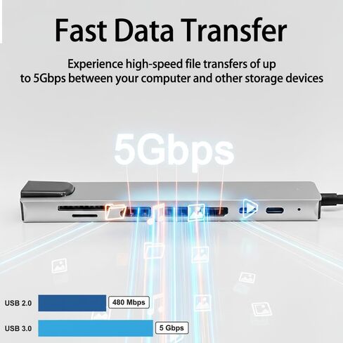 قاعدة توصيل USB-C 8 في 1 لتوسيع الكمبيوتر المحمول، إعداد كابل واحد للمكتب المنزلي والسفر، 4K HDMI 30 هرتز USB A&C 3.0 SD/TF قارئ 100 وات PD، للطلاب ومنشئ الفيديو in Kuwait