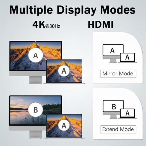قاعدة توصيل USB-C 8 في 1 لتوسيع الكمبيوتر المحمول، إعداد كابل واحد للمكتب المنزلي والسفر، 4K HDMI 30 هرتز USB A&C 3.0 SD/TF قارئ 100 وات PD، للطلاب ومنشئ الفيديو in Kuwait