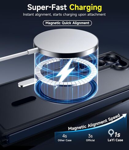 LeYi for Galaxy Z-Fold-6-Case: Samsung Fold 6 Case [Compatible with MagSafe] with 2Pcs Tempered Glass Screen Protector, Fast Magnetic Integrated Structure for ZFold 6 Case,Black in Saudi Arabia
