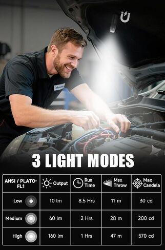 مصباح يدوي مغناطيسي KEEPO LINK Titanium EDC، 160 لومن 3 أوضاع قابلة لإعادة الشحن USB C لشحن سلسلة مفاتيح صغيرة للحمل اليومي، OLF01 in Kuwait