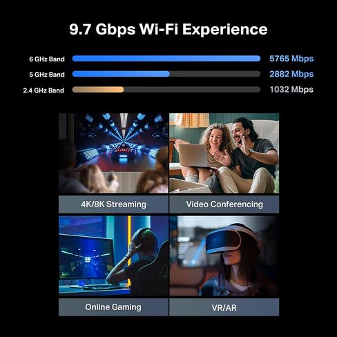 راوتر تي بي لينك ثلاثي الموجات BE9700 واي فاي 7 آرتشر BE600 | 10G WAN/LAN + 2.5G WAN/LAN + 3× 2.5G منافذ LAN، قناة جديدة 320 ميجا هرتز | يغطي ما يصل إلى 2600 قدم مربع. قدم و120 جهاز|VPN (متجدد) in Kuwait