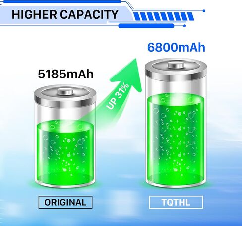 بطارية 6800 مللي أمبير W-20 لـ NETGEAR Nighthawk 5G WiFi 6 Mobile Hotspot Pro من AT&T W-20 MR5100 MR5200، MR5200-100EUS بطارية بديلة ذات سعة أعلى in Kuwait